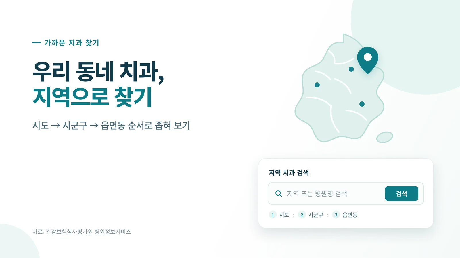 지역으로 치과를 찾는 검색 기능 안내 배너